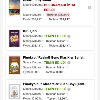 Kitap Siparişinde Hayal Kırıklığı: Uzayan Süreç Ve İlgisiz Müşteri Hizmetleri
