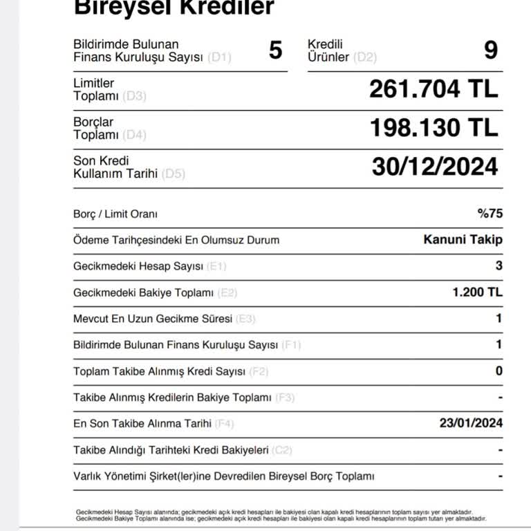 Yanlış Kredi Notu Ve Hatalı Hesap Bilgileri