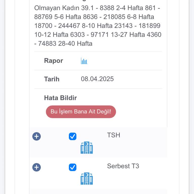 Ella İlacı Kullanımı Sonrası Beklenmedik Sonuç