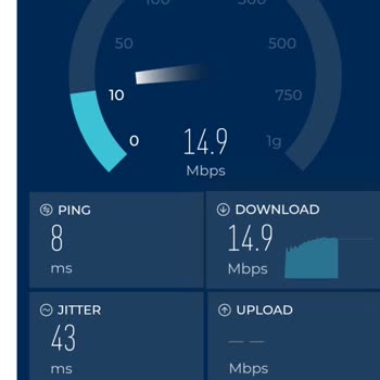 Fiber İnternet Hızında Hayal Kırıklığı