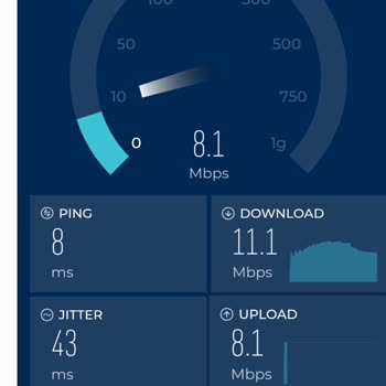 Fiber İnternet Hızında Hayal Kırıklığı
