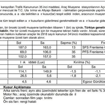 Araç Muayenesinde Tutarsızlık Ve Mağduriyet