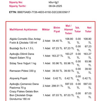 Hizmet Sektöründe Çözüm Bulamamak