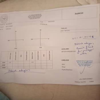 Yanlış Lens Reçetesi Ve Saygısız Muamele