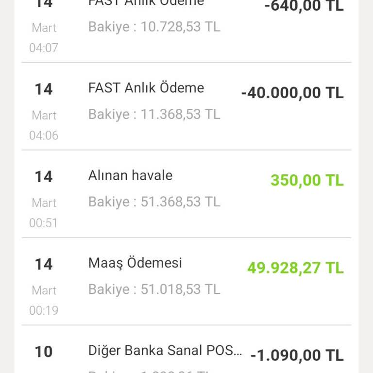 Para İadesi Sorunu Ve Müşteri Hizmetleri Hayal Kırıklığı