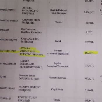 Eskişehir'de Yüklenmeyen Eskart Ücreti Sorunu