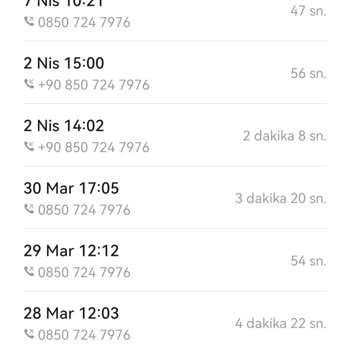 İptal Edilen Alışverişte Puan İadesi Sorunu
