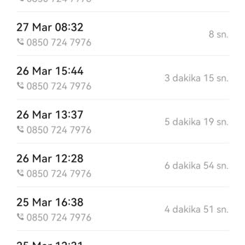 İptal Edilen Alışverişte Puan İadesi Sorunu