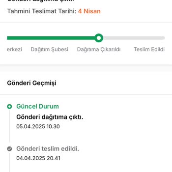 Teslim Edilmeyen Paketler Ve İade Sorunu