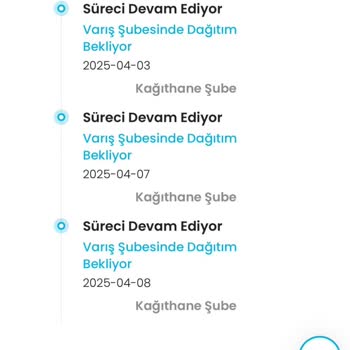 Kargo Teslimat Sorunu Ve Müşteri Hizmetleri Yetersizliği