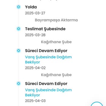 Kargo Teslimat Sorunu Ve Müşteri Hizmetleri Yetersizliği