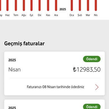 Puan Yükselmeyen Sadakat