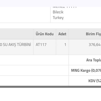 İletişim Eksikliği Ve Ürün Teslimat Sorunu