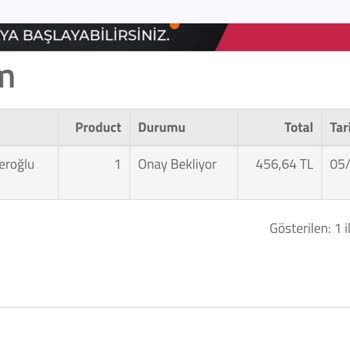 İletişim Eksikliği Ve Ürün Teslimat Sorunu