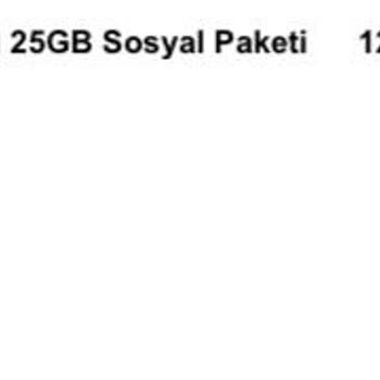 Vodafone Tarife Fiyat Artışı Ve Uygun Paket Sorunu