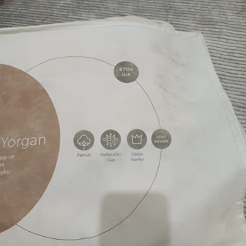 Kirli Yorgan Ve İade Sorunu