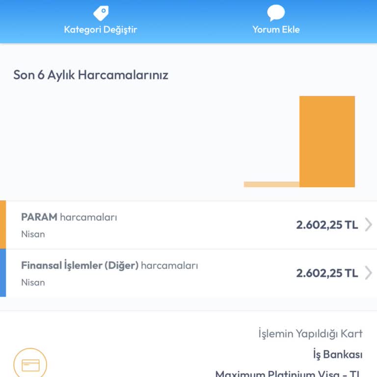 Bloke Olan Paramı Geri İstiyorum