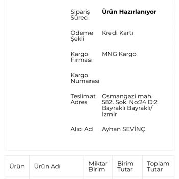 Slazenger'dan Geciken Kargo Ve İlgisiz Müşteri Hizmetleri