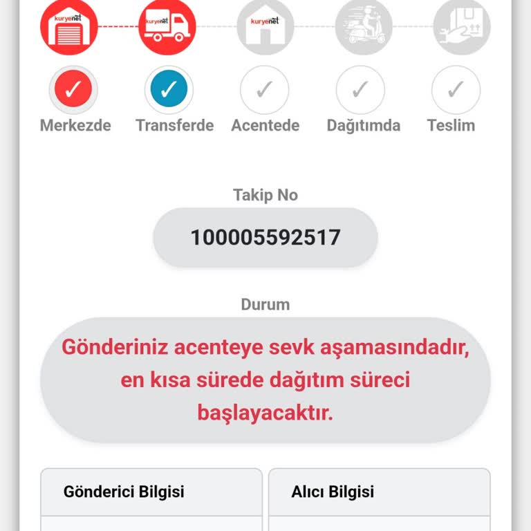 Kuryenet Teslimat Sorunu: Ürün Hala Ulaşmadı!