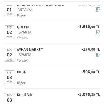 İzinsiz Kredi Faizi Ve KKDF Kesintisi