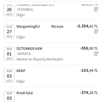 İzinsiz Kredi Faizi Ve KKDF Kesintisi