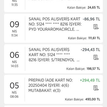 Trendyol'dan Gizemli Kutu Mağduriyeti: Alışveriş Görünmeyen Çekim