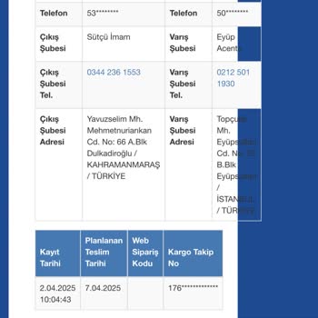 Para İadesi Beklerken Ulaşılamayan Müşteri Hizmeti
