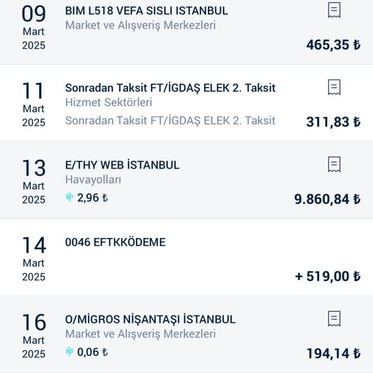 Halkbank Seyahat Kampanyası Puan Sorunu