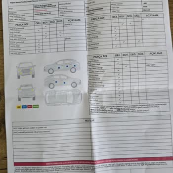 Yanıltıcı Fiyat Teklifi Ve Eksik Bilgilendirme