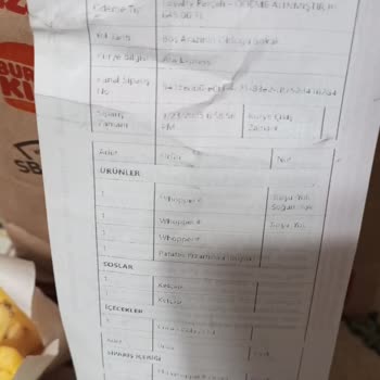 Yanlış Sipariş Ve İade Sorunu Çözülemiyor