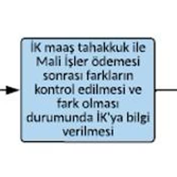 Kiwi.com'da İade Kabusu: Para İsteyip Geri Ödemiyorlar