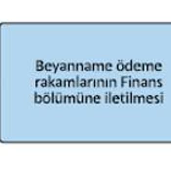 Kiwi.com'da İade Kabusu: Para İsteyip Geri Ödemiyorlar