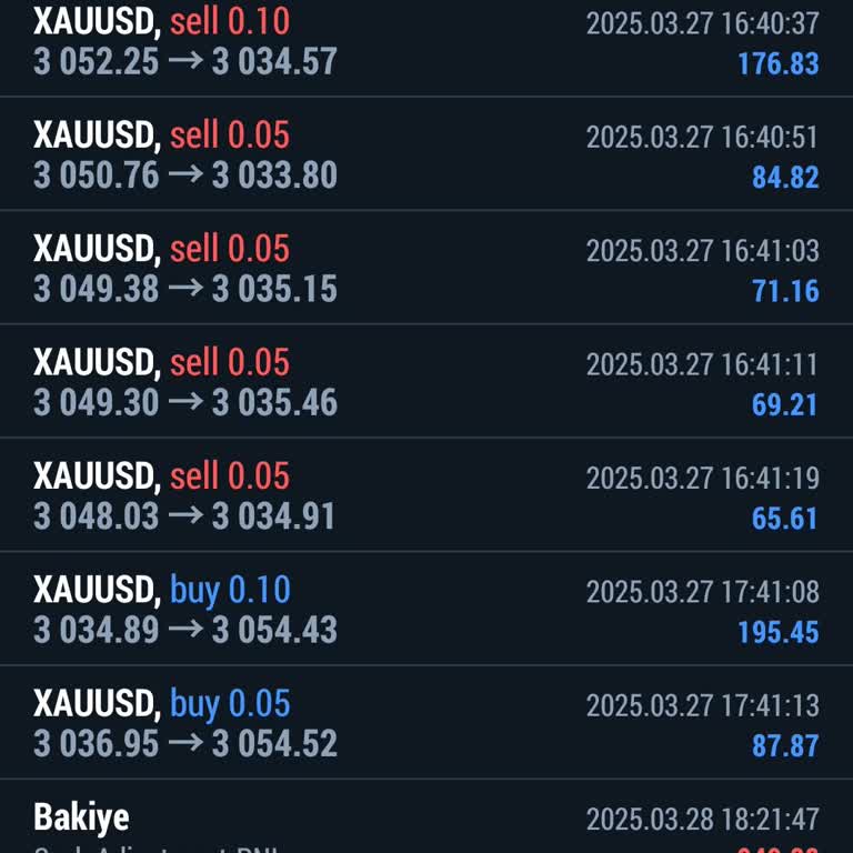 Vantage Markets Para Çekimim Reddedildi!