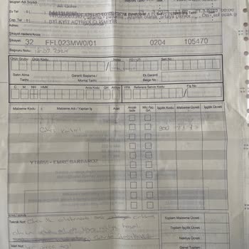 Bosch Mikrodalga Fiyaskosu: Gürültü, Hasar Ve İlgisizlik