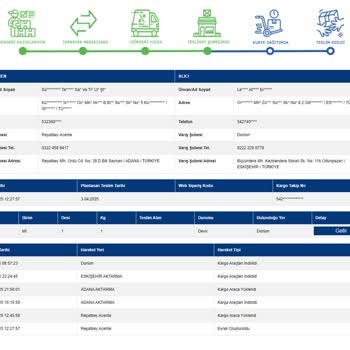 Kargom Şubede Rehin Kaldı, Teslimat Belirsiz