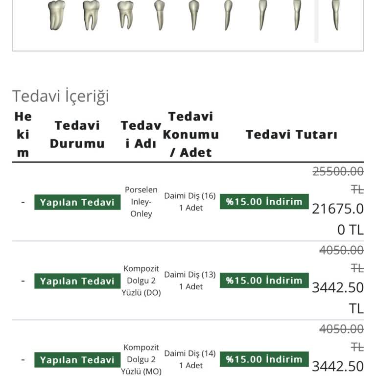 Beklenmedik Ekstra Ücretler Ve Eksik Bilgilendirme
