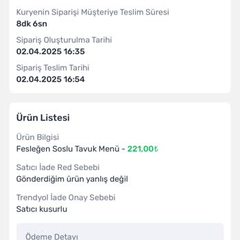 Müşteri İadesi Haksızlığı Ve Trendyol'un Kararları