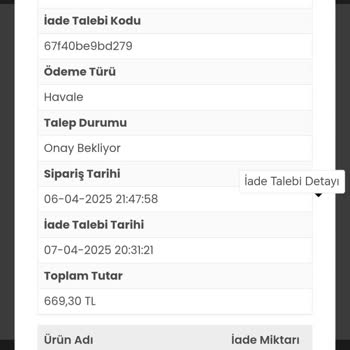 Brn Motor İletişim Eksikliği Ve Geciken İade Süreci!