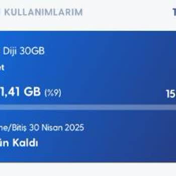 Yurt Dışı Paketinde Eksik İnternet Kullanımı Sorunu