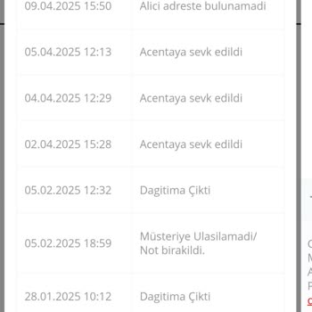 Adresime Gelmeyen Kurye Ve Yanıltıcı Teslimat Bilgileri