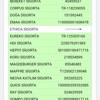 Sigorta Tekliflerinde Fiyat Artışı Sorunu