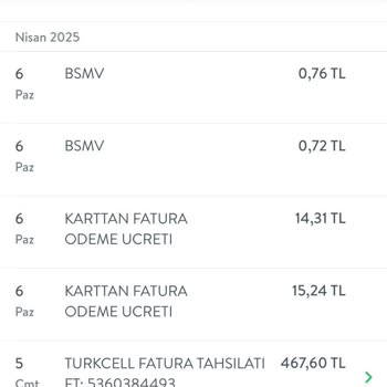 Yıllık Kart Ücreti İadesi Talebi Ve Yasal Dayanaklar