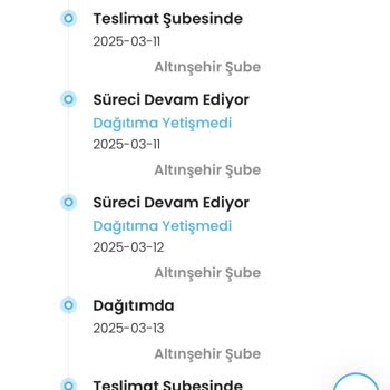 Kargoist Altınşehir Şubesi Kayıp Kargo Krizi