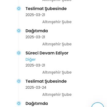 Kargoist Altınşehir Şubesi Kayıp Kargo Krizi