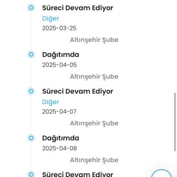 Kargoist Altınşehir Şubesi Kayıp Kargo Krizi