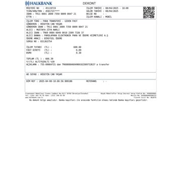 Havale İşlemi Ve Müşteri Hizmetleri Sorunu