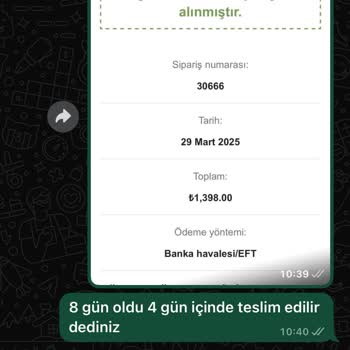 Sipariş Sonrası İletişim Sorunu Ve Yanıtsız Mesajlar