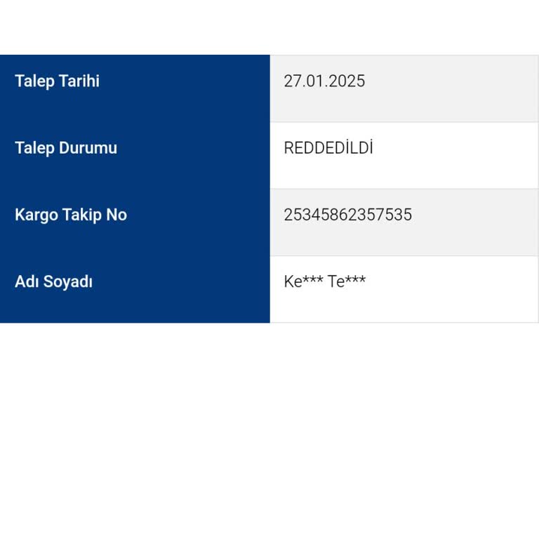 Sürat Kargo Kayıp Kargo Ve Geciken Yanıt