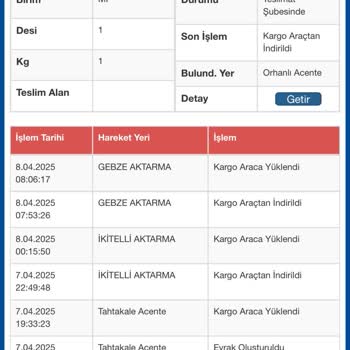 Doğum Günü Hediyem Teslim Edilmedi!