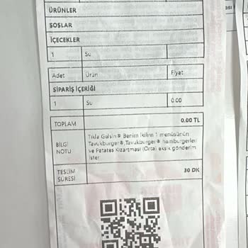 Eksik Sipariş Ve Ulaşılmaz Müşteri Hizmeti